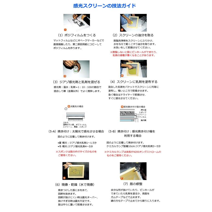 技 感光スクリーンセット DX 感光スクリーン スタートキット シルク