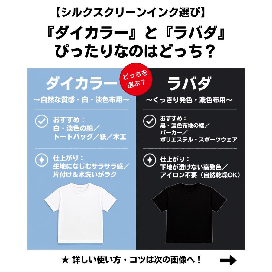 技 シルクスクリーン インク セット 5本まとめ買い お得 スクリーン
