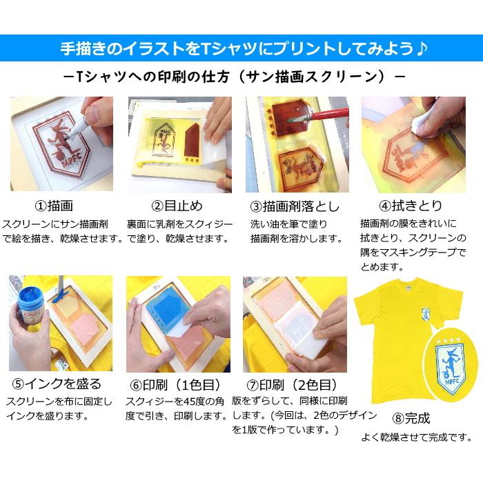 技 シルクスクリーン インク 水溶性スクリーンインク 濃色布地用インク