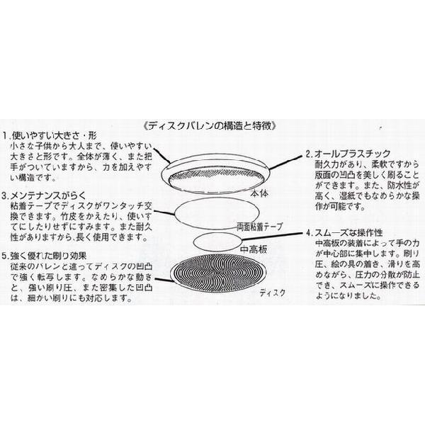 ディスクバレン 直径125mm プラスチック オイル付き 版画 印刷 用具｜27so｜02