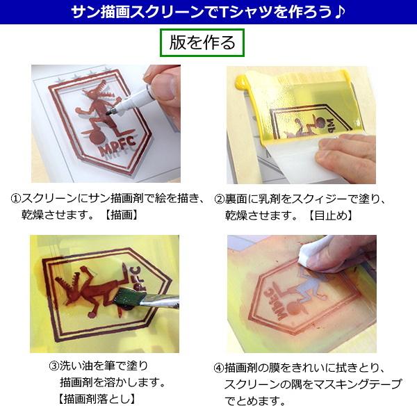 孔版 サン描画 技法 シルクスクリーンセット サン描画キット 個人用