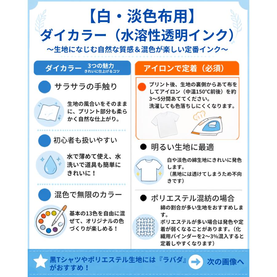 技 シルクスクリーン インク 水溶性スクリーンインク ダイカラー 水溶