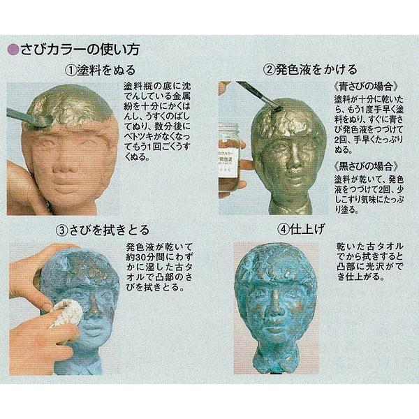 彫塑用金属着色剤 さびカラーセット 青銅色 青さび 金属塗料 発光液 各