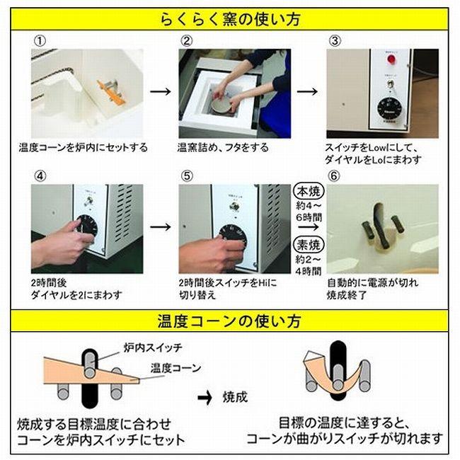 らくらく窯 コーン式電気窯 TMK-1型 陶芸がま 自宅 初心者 家庭用 趣味