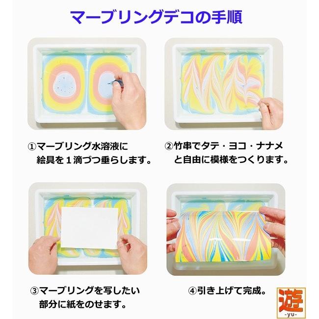 マーブル マーブリング デコ コンパクトセット B N マーブル模様 色彩