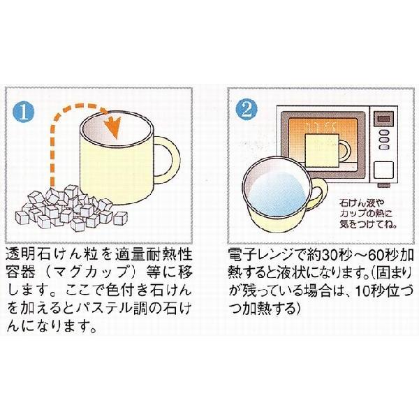 クリアソープ 手作りキット 石けん 石鹸 粒状 オリジナル 工作 夏休み