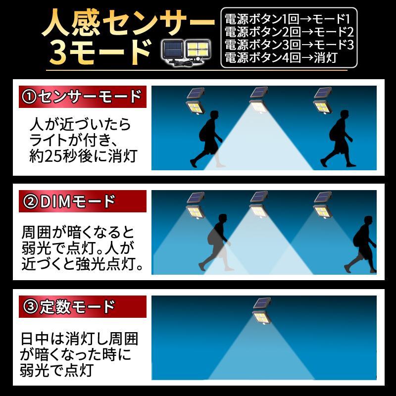 ソーラーライト センサーライト 屋外 led 防水 人感 ２個セット 分離式 充電式 明るい ガーデンライト 壁掛け 防犯灯 ２台 ２灯 室内｜28kshop｜08