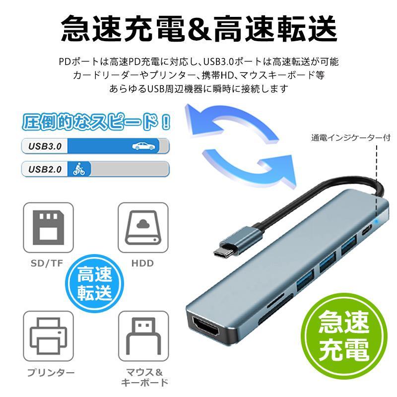 USBハブ 3.0 7ポート USB拡張 小型軽量 4K HDMI PD充電 hub SD/microSD カードリーダー USB-C type-c 接続 USB3.0 変換 7in1 高速 Macbook Windows ノートPC｜28kshop｜06