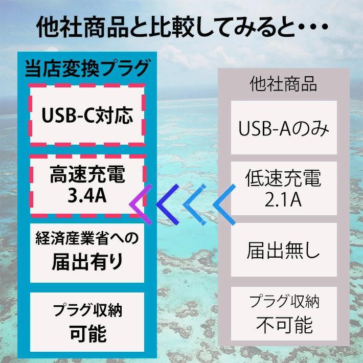 変換プラグ 海外 全世界対応 コンセント 海外旅行用acアダプター 変換プラグ C/BF/O/Aタイプ付き 電源変換プラグ 3USBポート 1個Type-Cポート付｜28kshop｜13