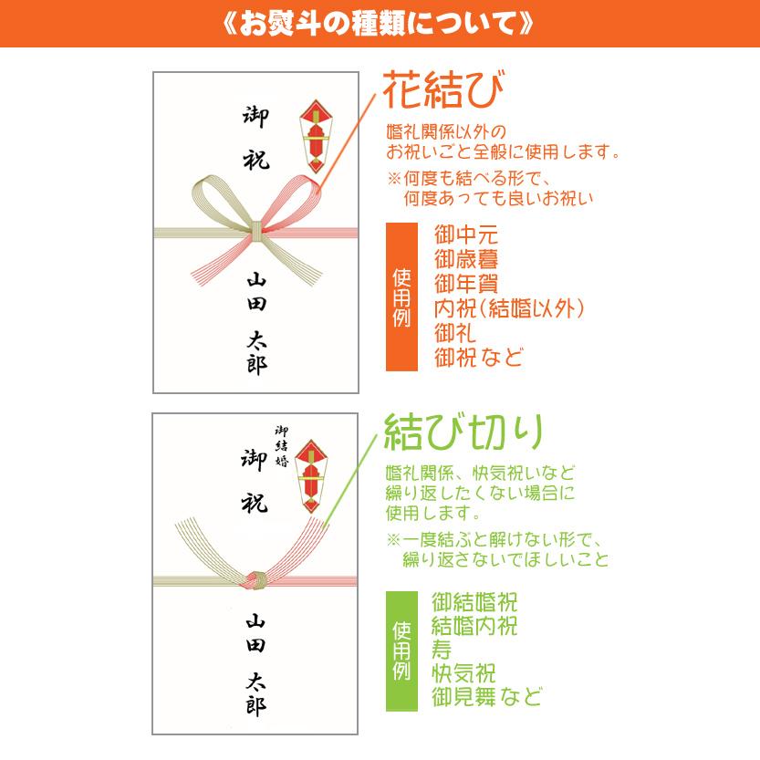 近江牛 かねきち すき焼き 贈答用 A4等級以上保証 近江牛 特選 肩ロース すき焼き ギフトセット 300g 化粧箱入 肉 和牛 特選 ギフト｜29-kanekichi｜11