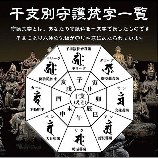 酉年(とり年) 干支梵字護符 開運お守り 守護本尊「不動明王」天然木ひのき紙 金運 恋愛運 健康運 何事も全てうまくいく強力な護符(名刺サイズ)|295150|03