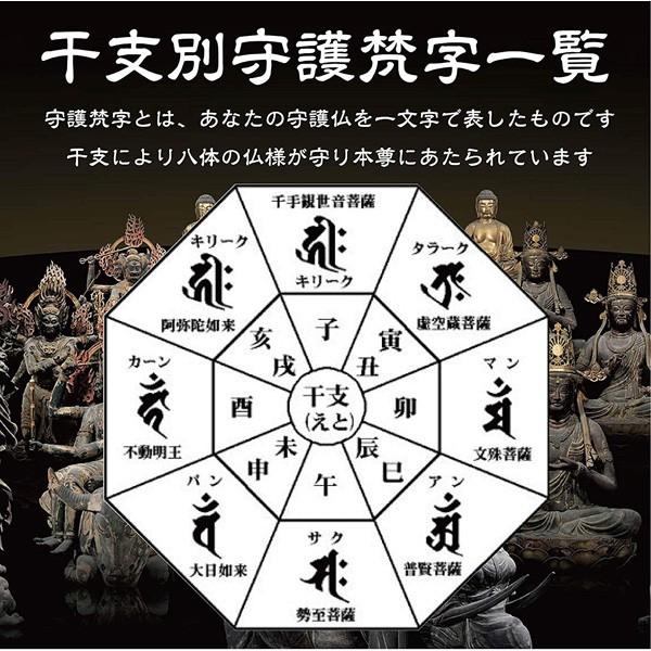 酉年（とり年） 干支梵字護符 開運お守り 守護本尊「不動明王」天然木ひのき紙 金運 恋愛運 健康運 何事も全てうまくいく強力な護符（名刺サイズ）｜295150｜03