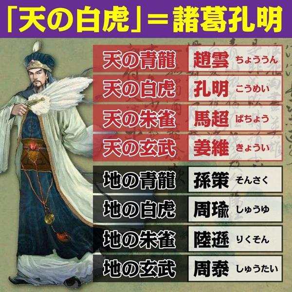 風水 金運 絵画「風水・白虎大金運図」天の白虎である諸葛孔明の風水奥義が万物を凌駕する強力な開運絵画（高級和紙：はがきサイズ）｜295150｜03