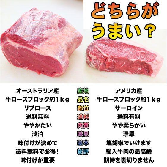 きもち値下げですが送料無料ではありません！　アメリカンビーフ　サーロインブロック　1ｋｇ｜2983｜04