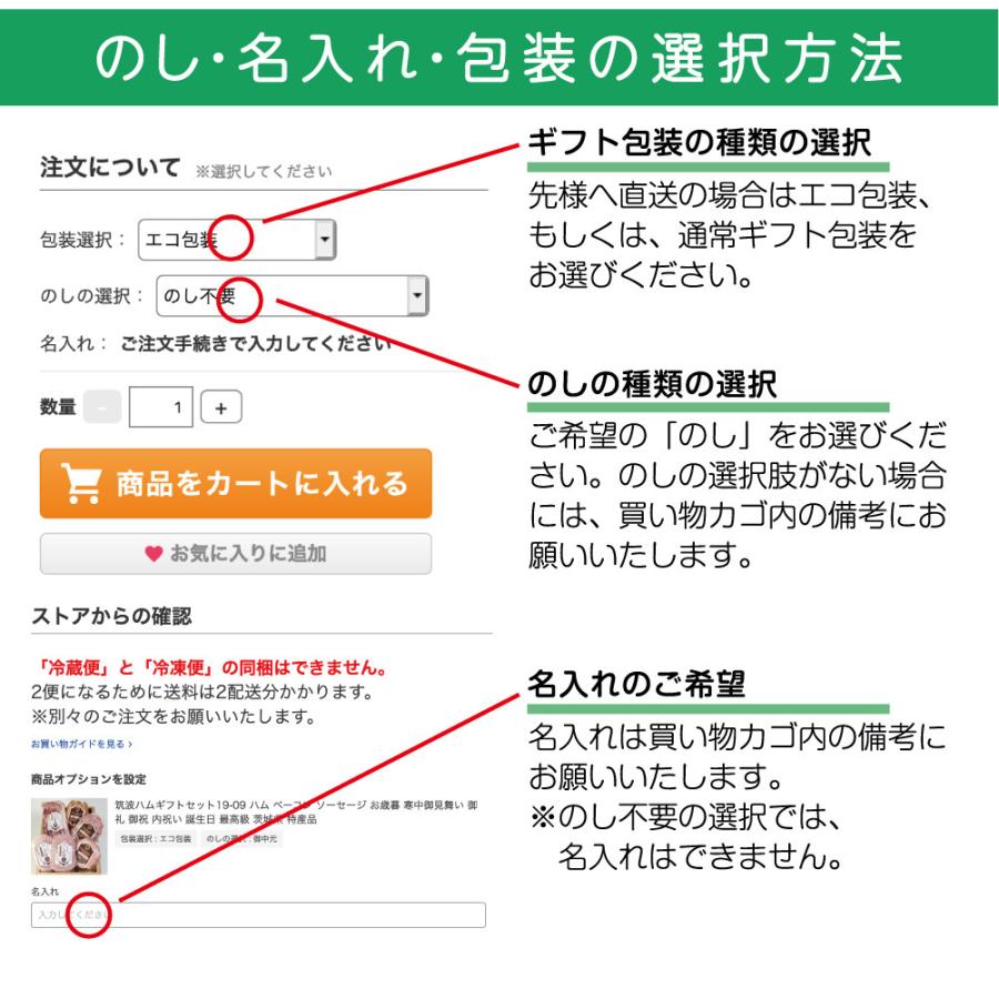 内祝 御礼 御祝 筑波ハム ギフトセット22-10s 送料無料 ハム ソーセージ ヨーグルト 土日出荷可能 御礼 御祝 内祝 誕生日 茨城県 特産品｜29886｜15