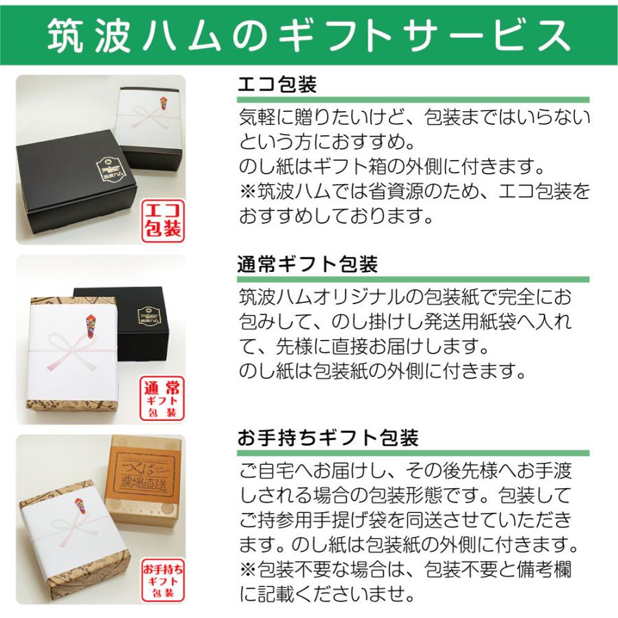 内祝 御礼 御祝 筑波ハム ギフトセット22-11s 送料無料 ウィンナー ソーセージ 土日出荷可能 御礼 内祝 誕生日 茨城県 特産品 肉｜29886｜17