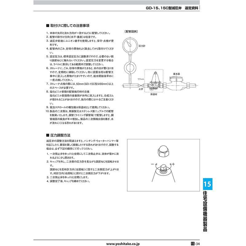 減圧弁　ヨシタケ　集合住宅用　本体CAC　最高温度60℃　型式　戸別給水用　二次側圧力0.05?0.25MPa　ねじ込み接続　接続口径20A