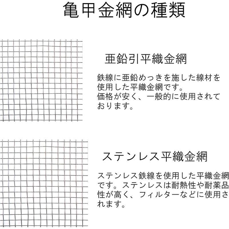 金網　ダイドーハント　(DAIDOHANT)　x　平織金網　亜鉛引　(線径d)#23(0.55mm)　(金網)　(メッシュ)6.5　(幅W)45