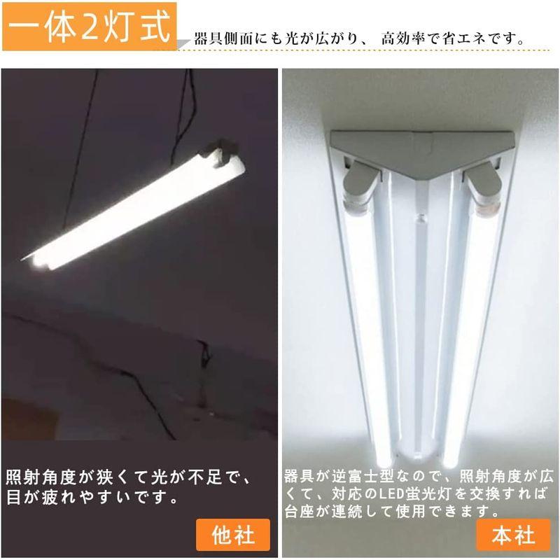 照明器具 逆富士40w形 2灯式 LEDベースライト 昼白色 2灯4000lm 逆富士