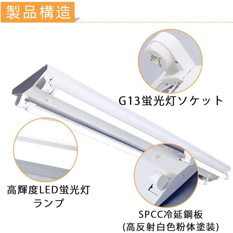 照明器具 逆富士40w形 2灯式 LEDベースライト 昼白色 2灯4000lm 逆富士