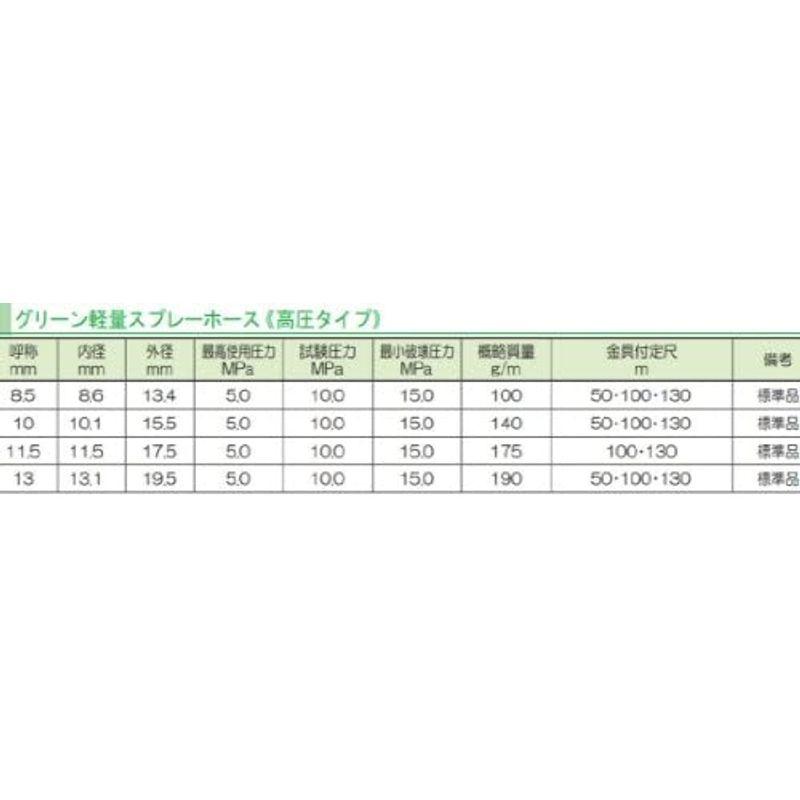 ホース　十川ゴム　動噴ホース　5.0Mpa　13mm×130m金具付　グリーン軽量スプレーホース