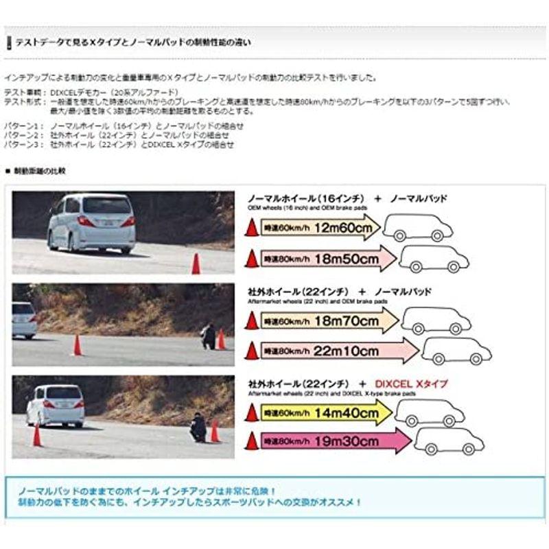 ディクセル ブレーキパッド Xタイプ フロント用 JB23W ジムニー (98/9?) ジムニー JB23W 1998 9〜2018 07 ブレーキパッド DIXCEL KPタイプ(KP-371900)