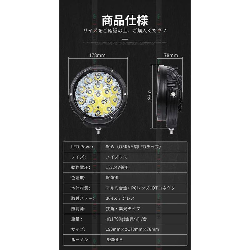 照明器具　10台セット集光　狭角　LED作業灯　LEDワー　80ｗ　24V　ledライト　led　12V　12v　前照灯　スポット　対応　丸型　作業灯