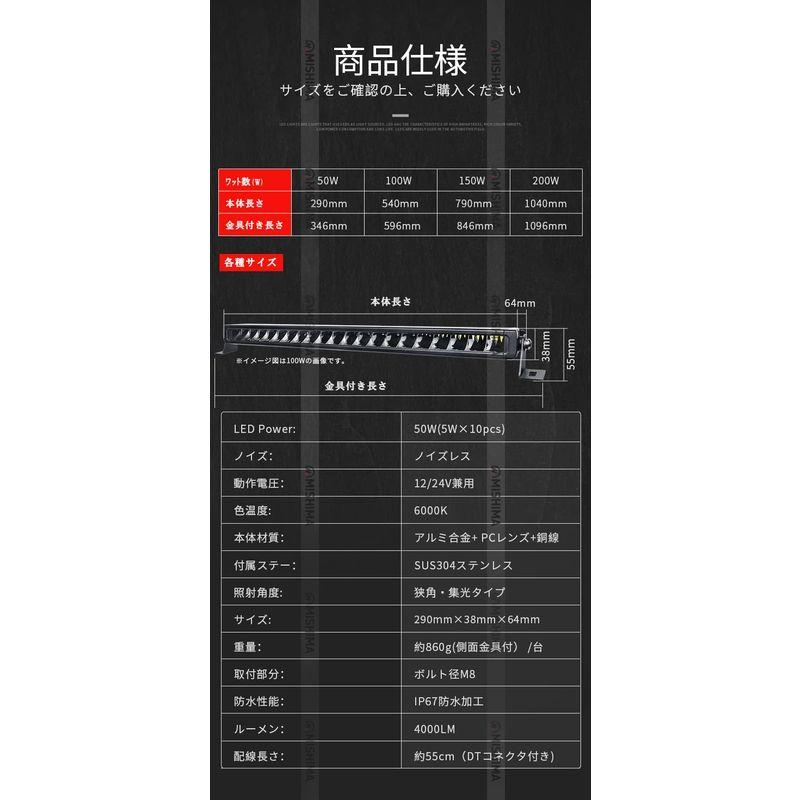 作業灯　12台　1ケ−ス集光　対応　軽トラ　トラック　狭角　重機　12V　LED　LED作業灯　24V　車　LEDワークライト　荷台灯　LE