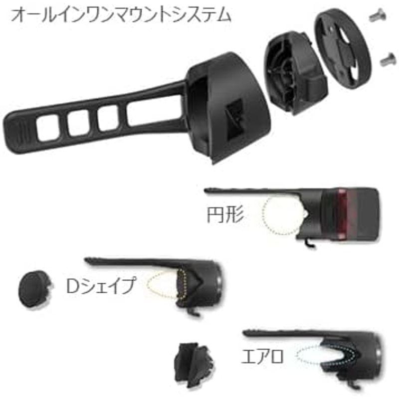 BRYTON ブライトン ガーディア ブレーキング検知 T リアビューレーダー