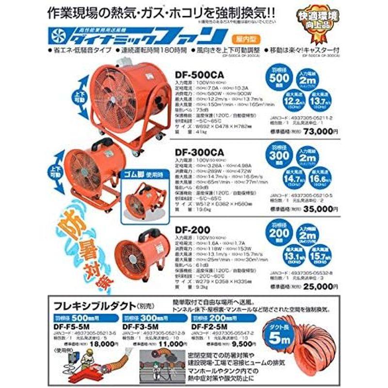 電動扇風機　日動工業　ダイナミックファン　羽根径300mm　DF-300CA