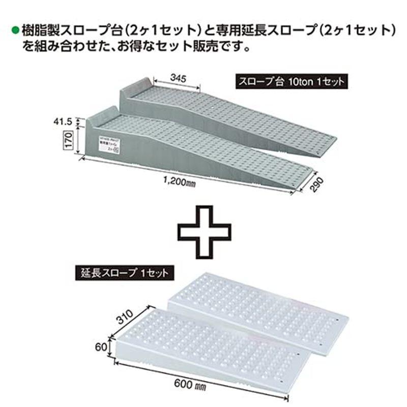 カースロープ　pa-man　スロープ台　延長スロープ付　PR10TC　樹脂製　17cm　10ton