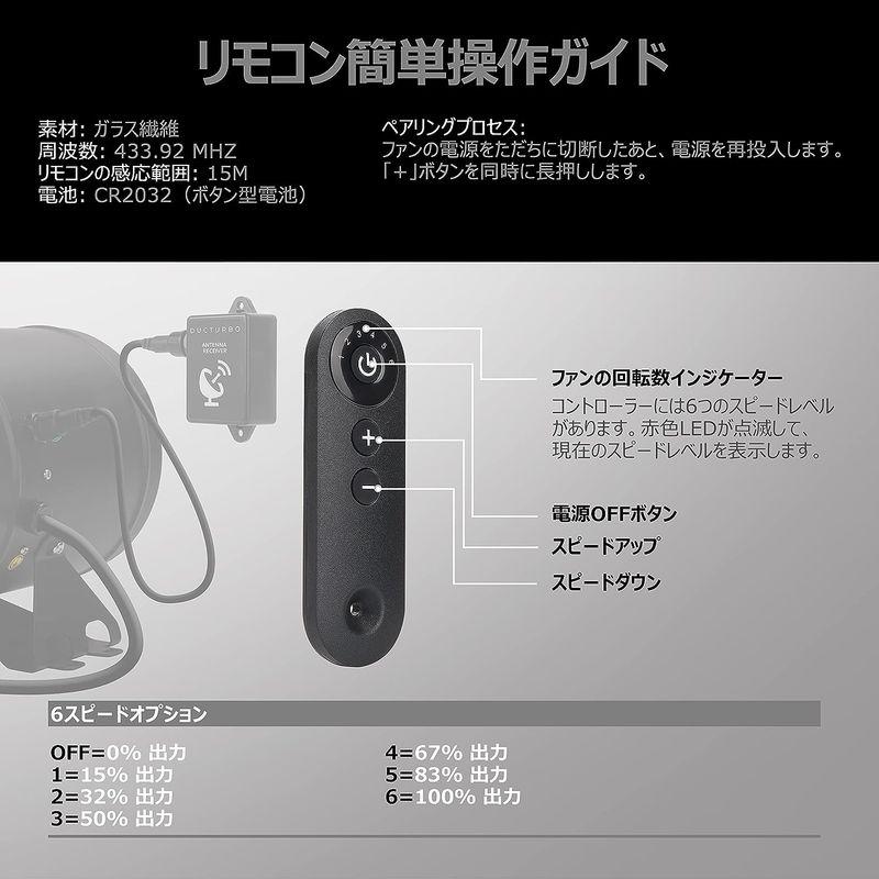 塗装ブースの　DUCTURBO　業務用換気扇　中間取付形ダクトファン　風量:1205?　産業用有圧換気扇　ダクト用換気扇　200mm　塗装ブース　強力　h