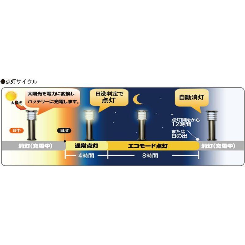 ソーラーライト　システック　ソーラーポールライト　60cmタイプ　白色　クリアカバー　SPL-06-WH-CL