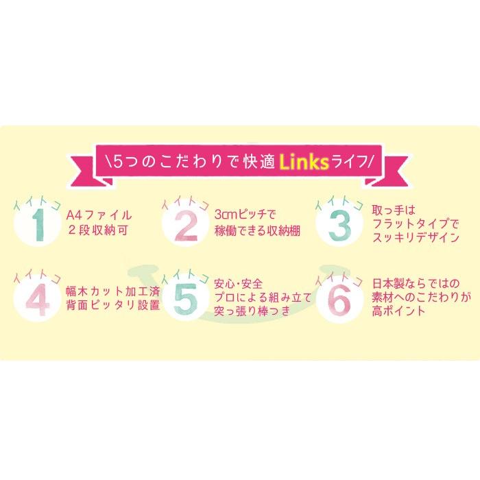 カウンター下収納 食器棚 ロータイプ Links リンクス90D お子様のいる家庭でも安心して使える 幅90cm 扉タイプ 送料無料 エール90Dの画像