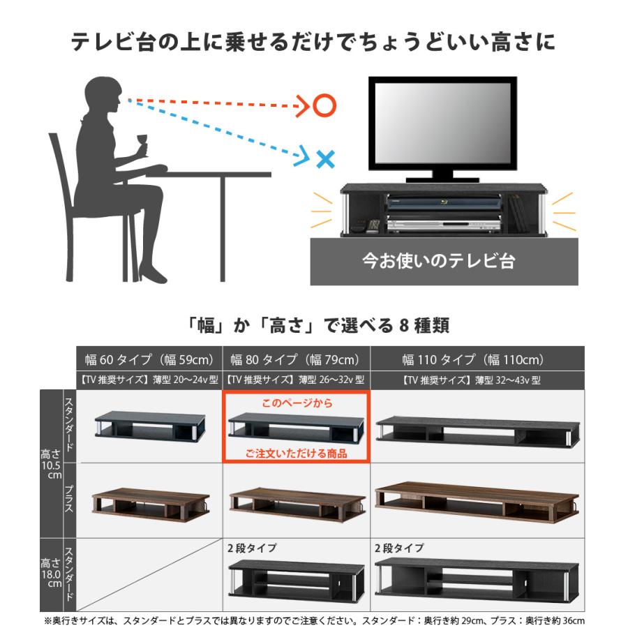 ちょい足しラック80 テレビ台 高さ調節 幅79cm 高さ10.5cm 26〜32型テレビ対応 テレビボード |  | 02