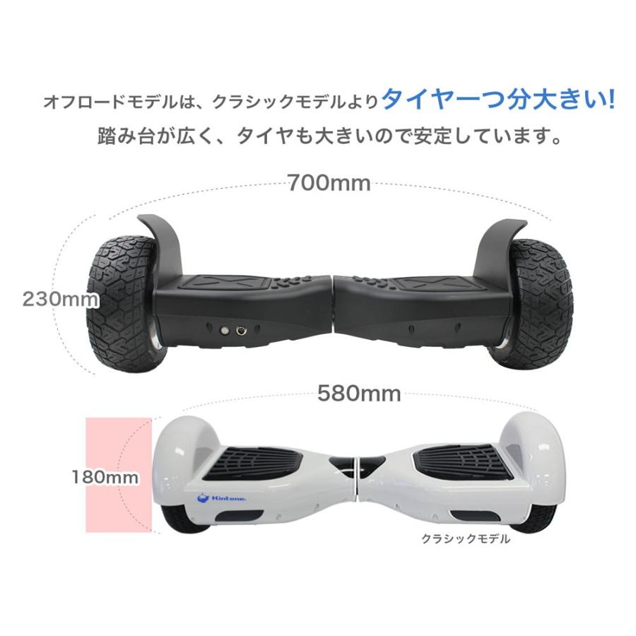 KINTONE オフロード バランススクーター キントーン 正式代理店 安心保証付き 防水レベルIP54 リチウムバッテリー 新型スタンダード 電動二輪 電動スクーター |  | 06