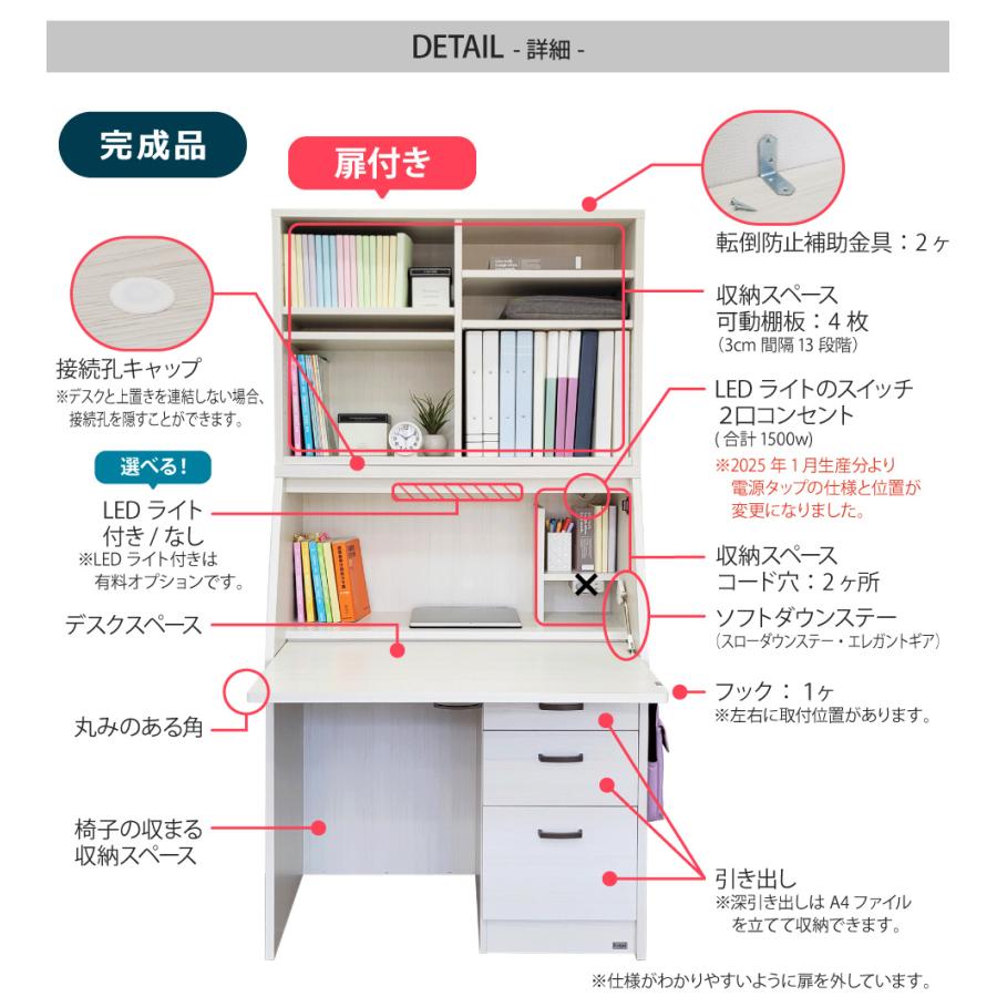 ライティングデスク 幅90cm デスク+上置き 扉付き 2点セット ライティングデスク 幅90cm デスク+上置き 扉付き 2点セット