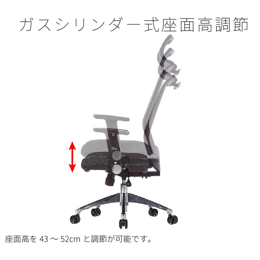 KOIZUMI コイズミ オフィスチェア OAチェア メッシュ リクライニング アームレスト ハイバック 一人暮らし ヘッドレスト 上着掛け ランバーサポートの画像