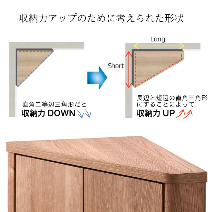 三角形のコーナーキャビネット トライアングルストレージ コーナー