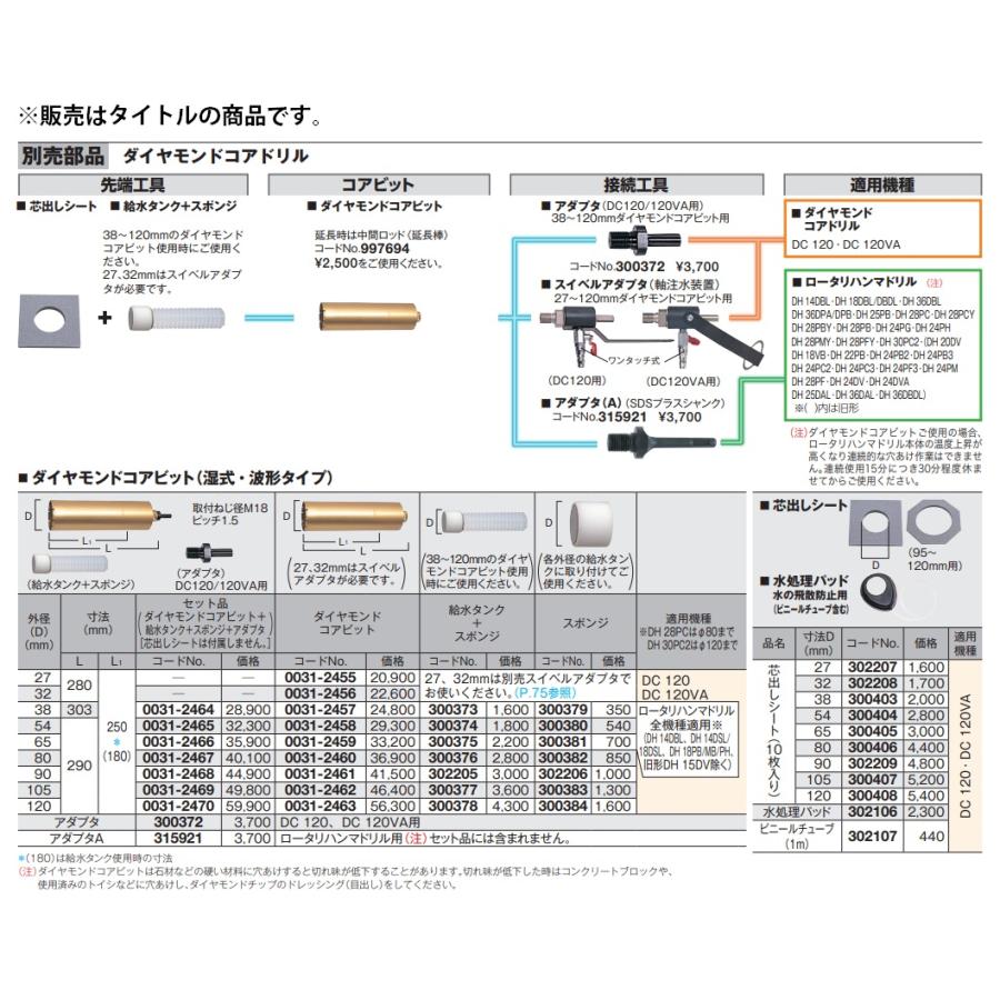 HiKOKI) ダイヤモンドコアビット 0031-2455 外径27mm 寸法280mm