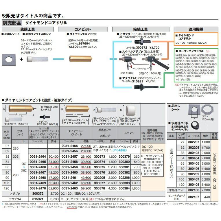 HiKOKI（ハイコーキ） ダイヤモンドコアビット セット品 0031-2468 外