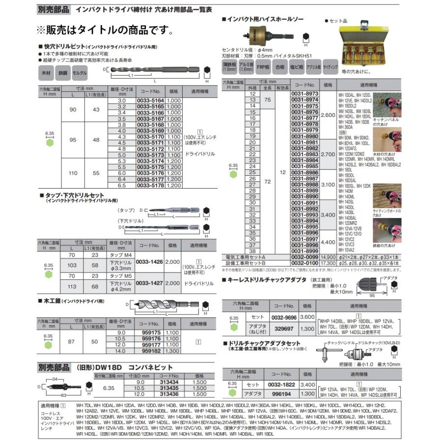 (HiKOKI) ハイスホールソー電気工事用セットA 0032-0099 セット内容φ21x2本・φ27x2本・φ33x1本 インパクトドライバ締付け・穴あけ用部品 ハイコーキ 日立｜2kanajin｜04