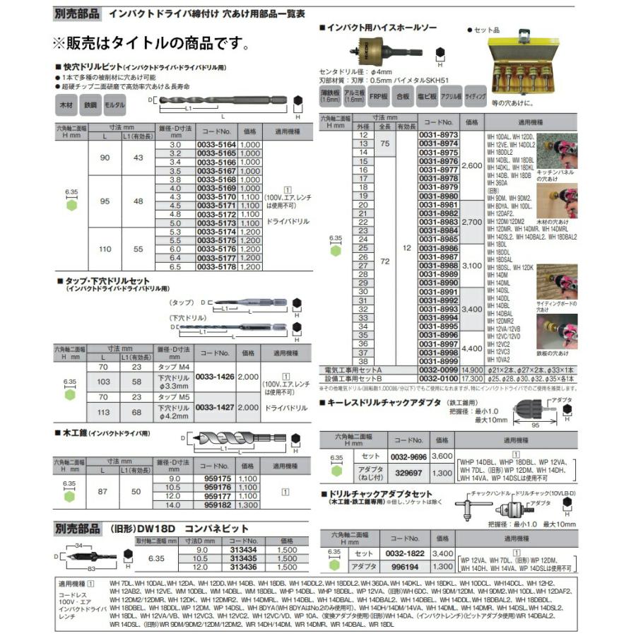 HiKOKI (HiKOKI) ハイスホールソー設備工事用セットB 0032-0100 HiKOKI (HiKOKI) ハイスホールソー設備工事用セットB 0032-0100