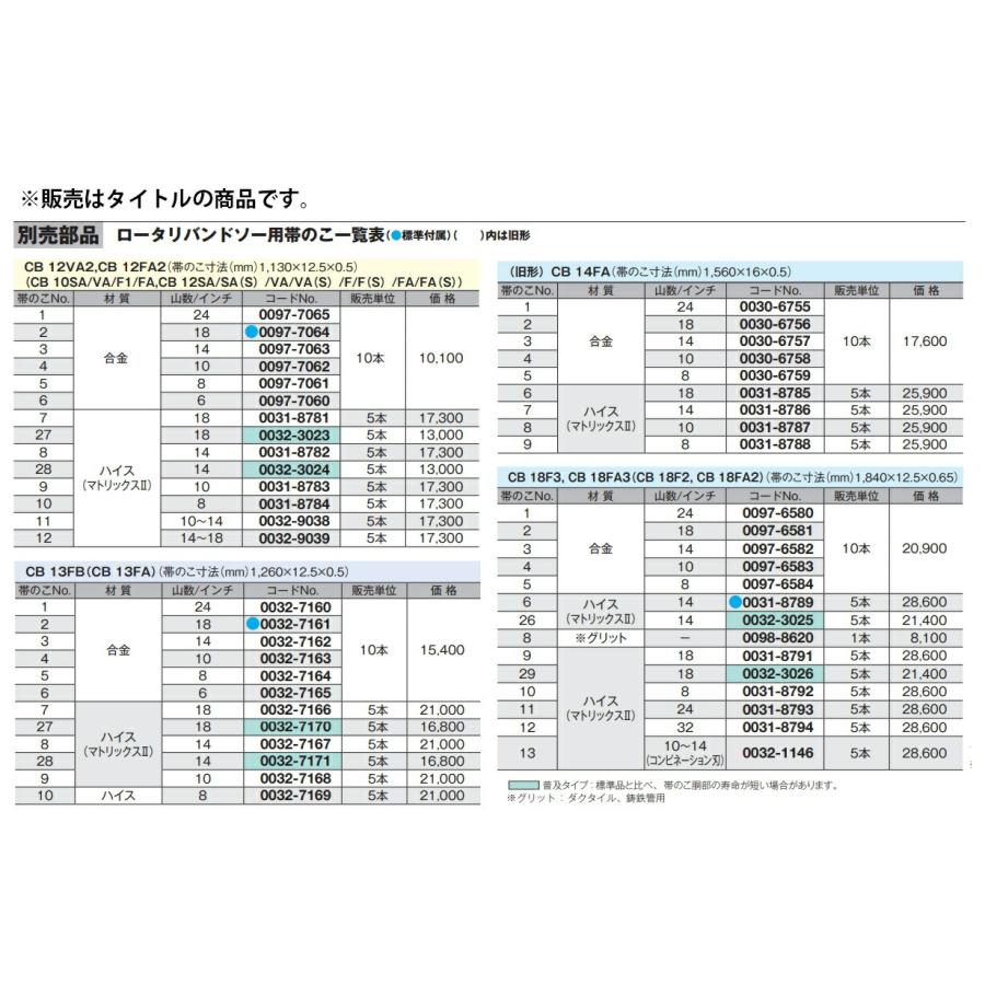 HiKOKI (HiKOKI) ロータリバンドソー用帯のこ 0032-7169 No.8 HiKOKI (HiKOKI) ロータリバンドソー用帯のこ 0032-7169 No.8