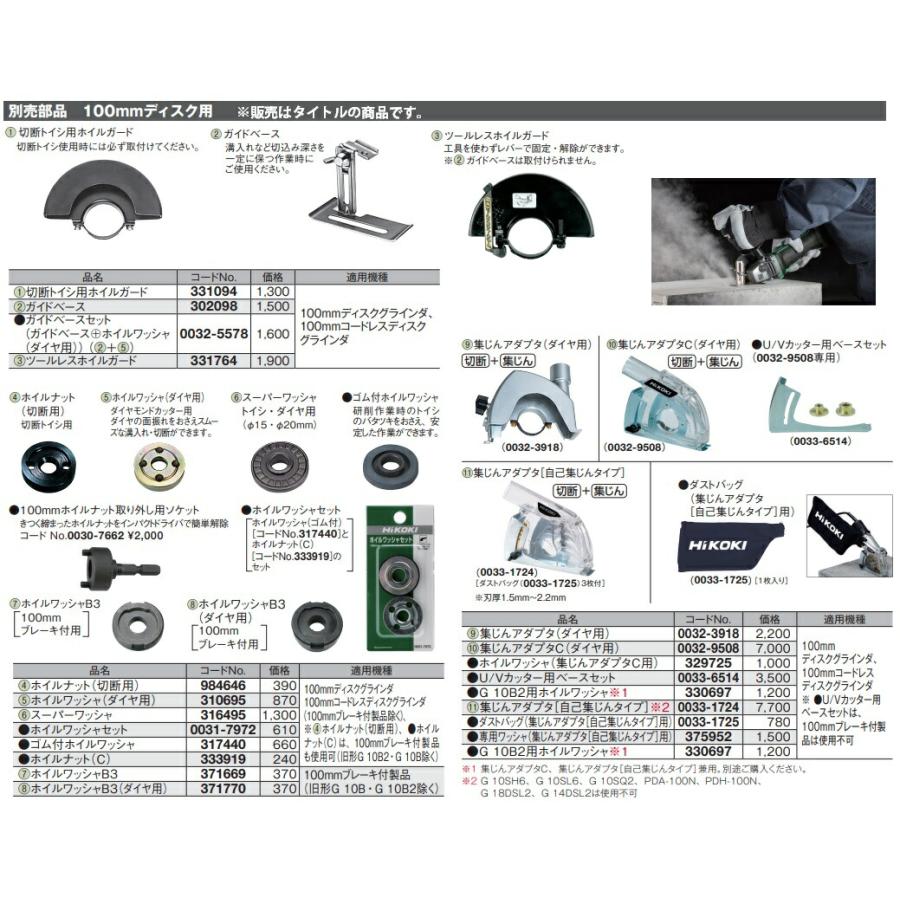 HiKOKI（ハイコーキ） 集じんアダプタC ダイヤ用 0032-9508 切断+集 