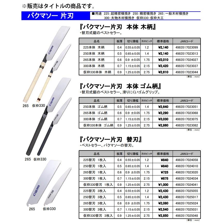 ネコポス可 バクマ工業 バクマソー 250替刃 3枚入 刃厚0.5mm 切り溝幅0.65±0.05mm 刃のピッチ1.4mm 刃の取替えがワンタッチ 片刃のこぎり用 鋸用替刃 BAKUMA|2kanajin|02
