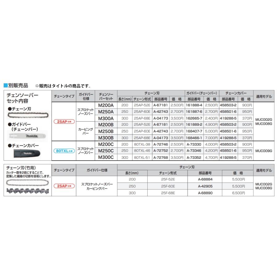 maitoページ マキタ（makita） ガイドバー (チェーンバー) 162665-7 チェーン形式
