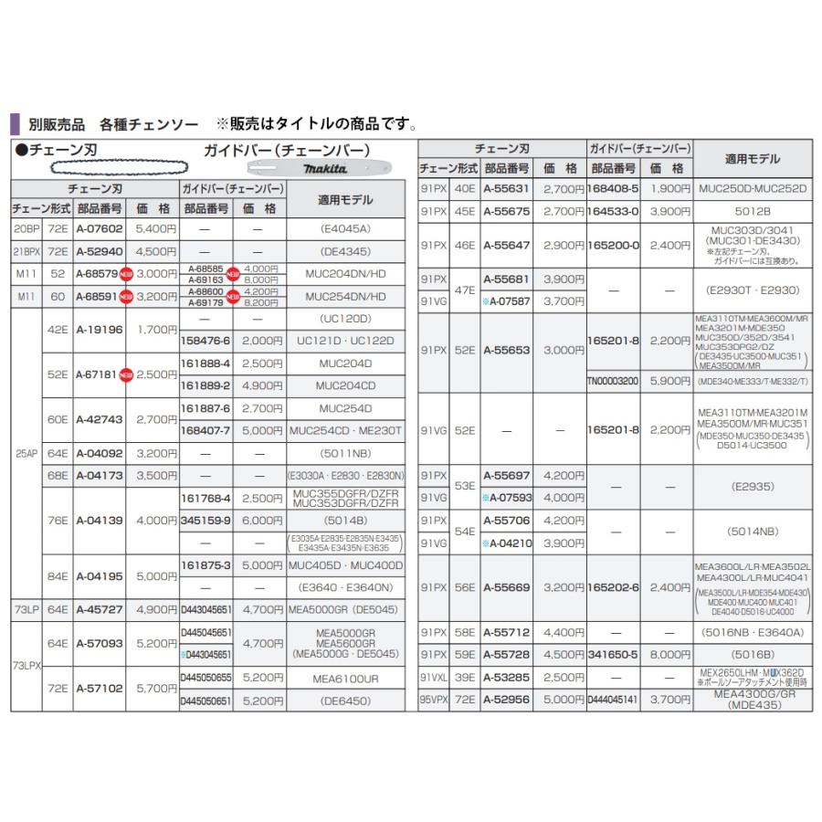 マキタ (マキタ) ガイドバー (チェーンバー) 168408-5 チェーン