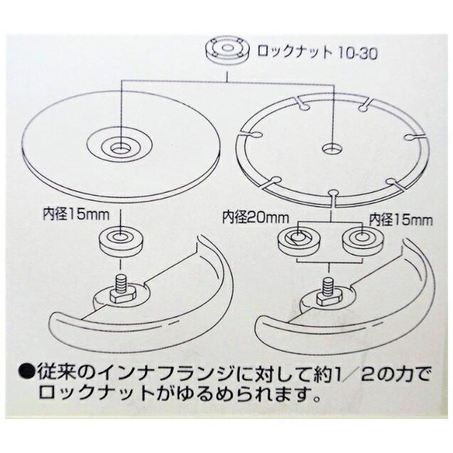 マキタ（makita） スーパーフランジ34 193750-5 ダイヤモンド用・研削