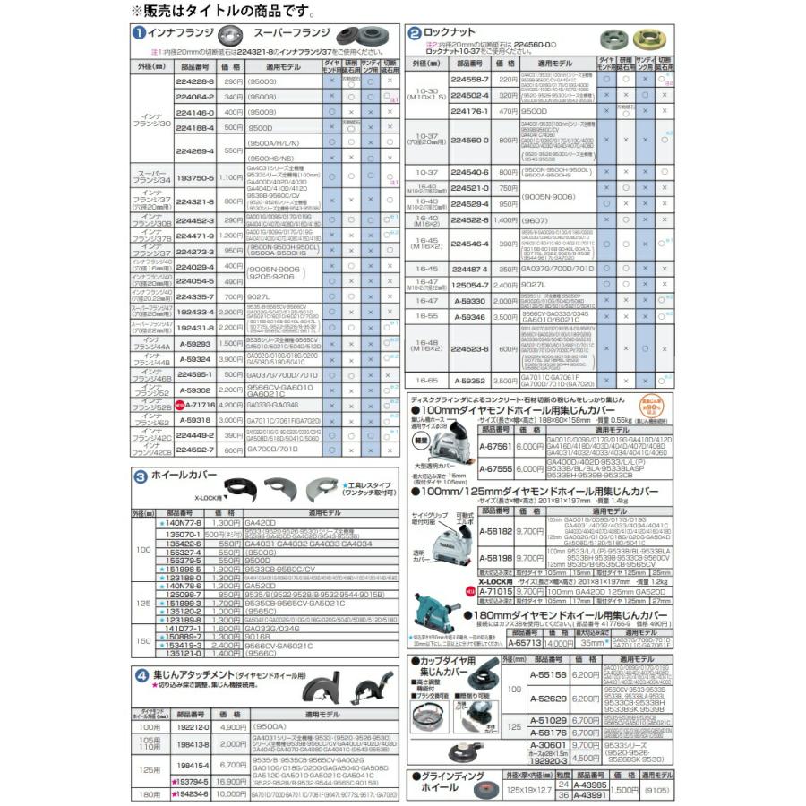 マキタ（makita） スーパーフランジ34 193750-5 ダイヤモンド用・研削